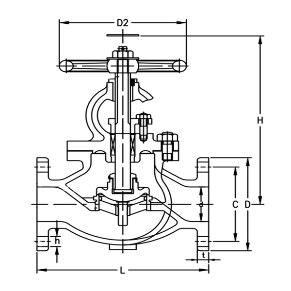 JIS F7313 Cast Steel Globe Valve.jpg