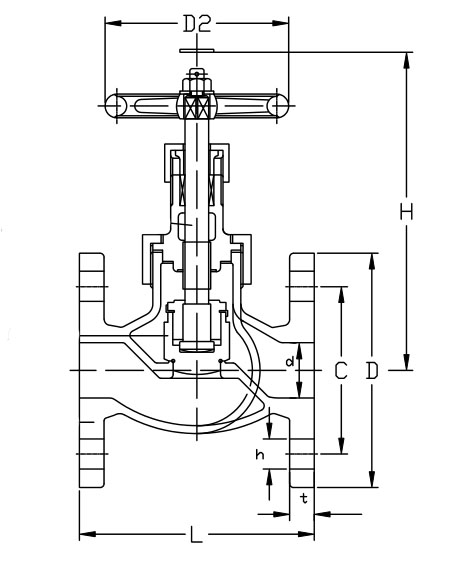 JIS F 7348 Bronze Valve - Union Bonnet2.jpg