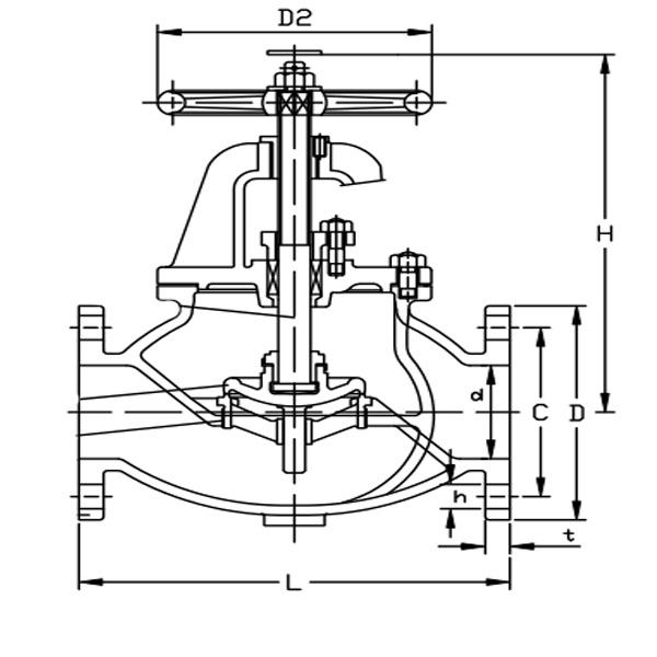 JIS F3711-JIS 5K Cast Steel Globe Valve.jpg